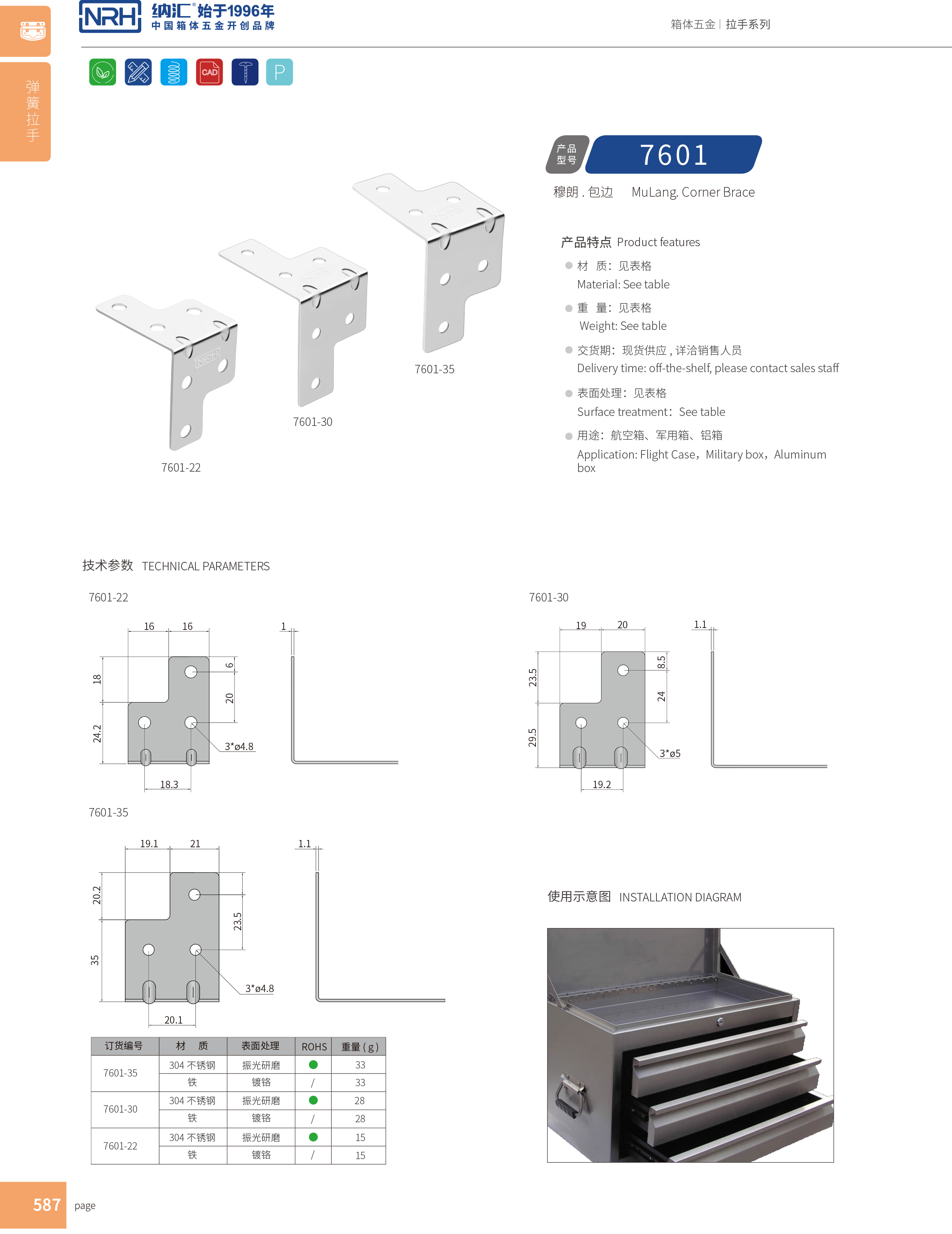 包边7601-30箱体护角_重型木箱护角_NRH草莓免费视频包边 