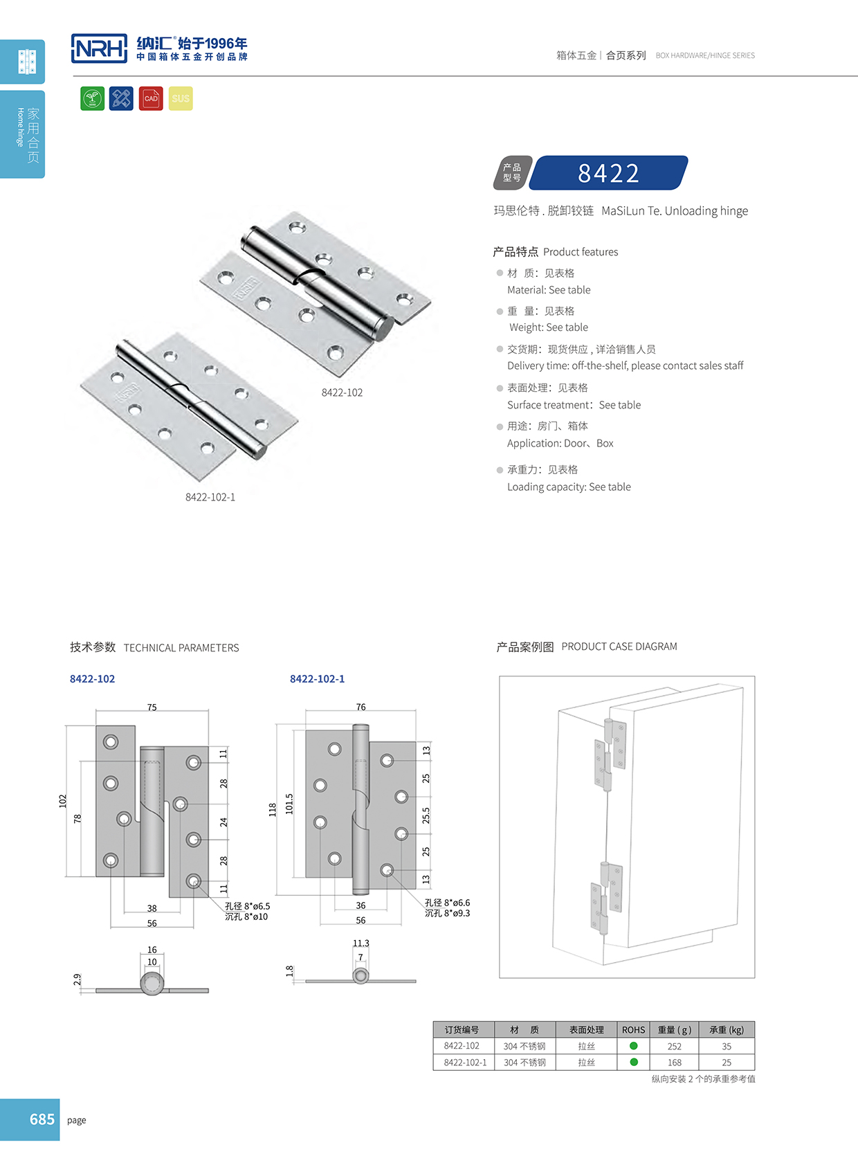 草莓免费视频/NRH 8422-102-1 通信柜铰链